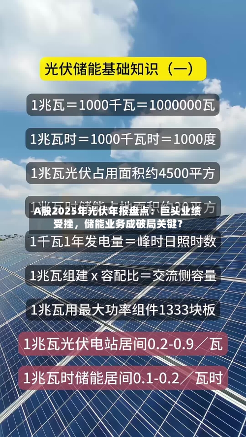A股2025年光伏年报盘点：巨头业绩受挫，储能业务成破局关键？-第2张图片