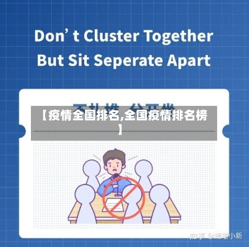 【疫情全国排名,全国疫情排名榜】