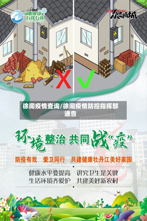 徐闻疫情查询/徐闻疫情防控指挥部通告-第2张图片