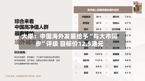 大摩：中国海外发展给予“与大市同步”评级 目标价12.5港元-第2张图片