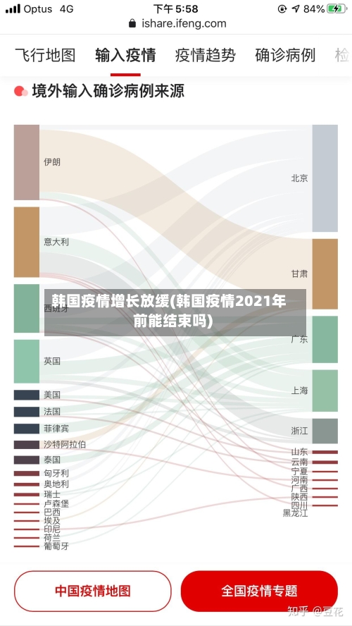 韩国疫情增长放缓(韩国疫情2021年前能结束吗)-第2张图片
