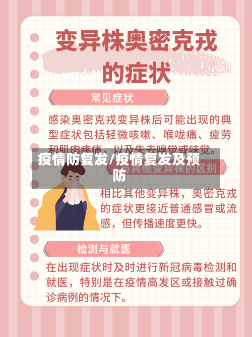 疫情防复发/疫情复发及预防-第2张图片