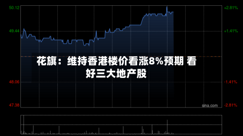 花旗：维持香港楼价看涨8%预期 看好三大地产股-第2张图片