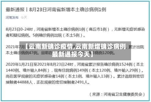 【云南新确诊疫情,云南新增确诊病例最新通报今天】-第3张图片