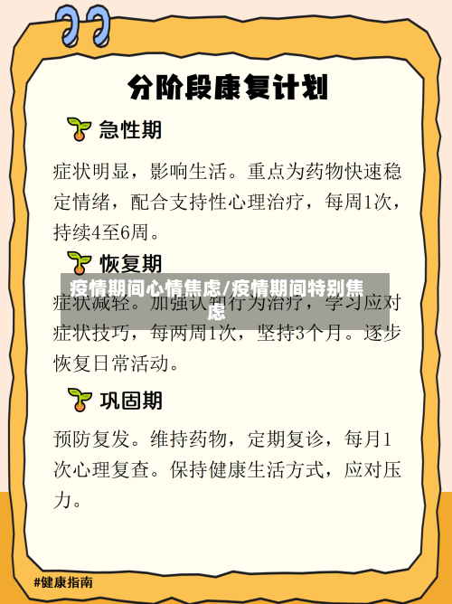 疫情期间心情焦虑/疫情期间特别焦虑-第2张图片