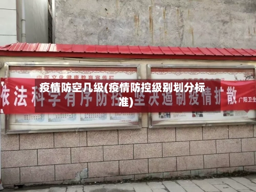疫情防空几级(疫情防控级别划分标准)