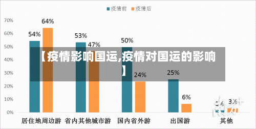 【疫情影响国运,疫情对国运的影响】-第2张图片