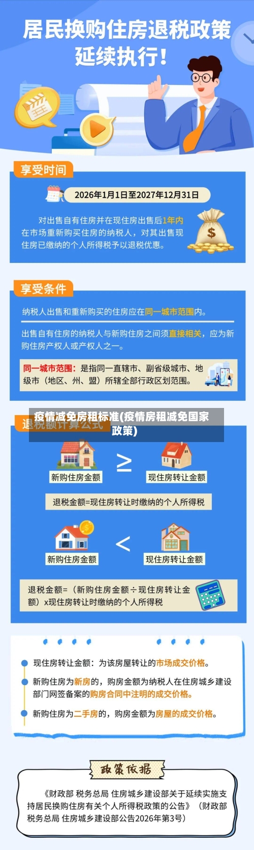 疫情减免房租标准(疫情房租减免国家政策)