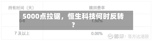 5000点拉锯，恒生科技何时反转？-第2张图片