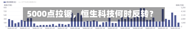 5000点拉锯，恒生科技何时反转？