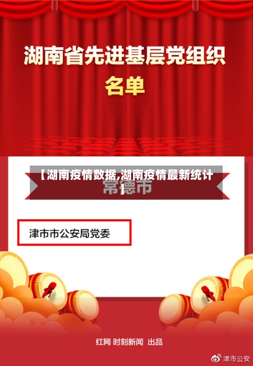 【湖南疫情数据,湖南疫情最新统计】-第2张图片