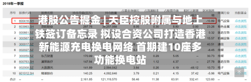 港股公告掘金 | 天臣控股附属与地上铁签订备忘录 拟设合资公司打造香港新能源充电换电网络 首期建10座多功能换电站
