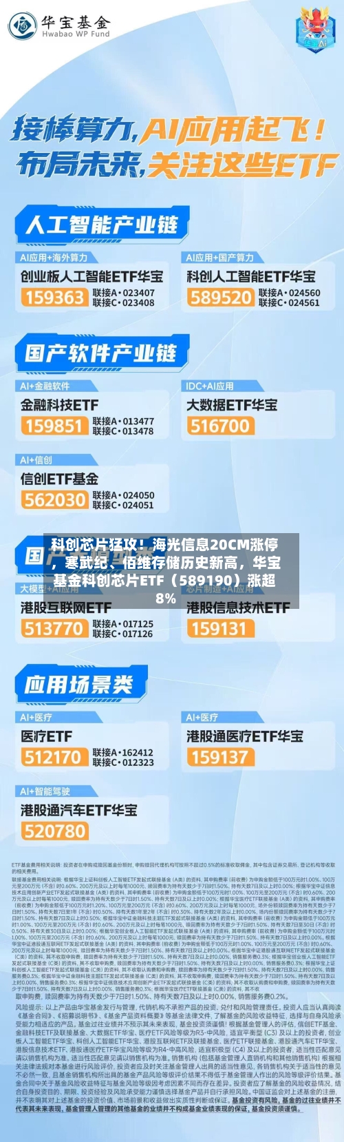 科创芯片猛攻！海光信息20CM涨停，寒武纪、佰维存储历史新高，华宝基金科创芯片ETF（589190）涨超8%-第2张图片
