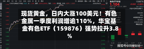 现货黄金，日内大涨100美元！有色金属一季度利润增逾110%，华宝基金有色ETF（159876）强势拉升3.8%-第2张图片
