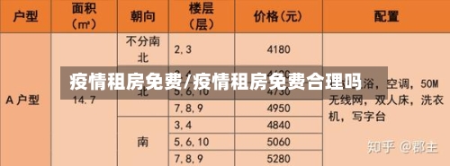 疫情租房免费/疫情租房免费合理吗