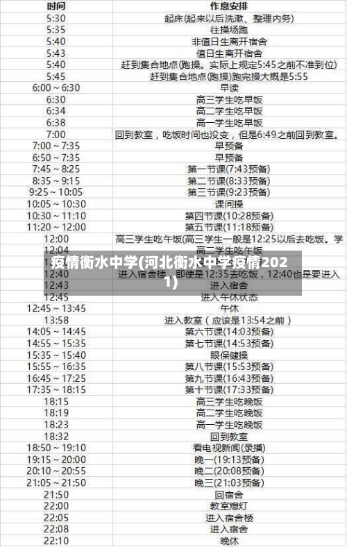 疫情衡水中学(河北衡水中学疫情2021)