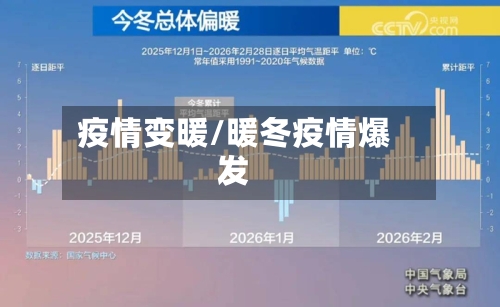 疫情变暖/暖冬疫情爆发-第2张图片