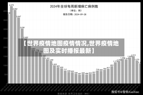 【世界疫情地图疫情情况,世界疫情地图及实时播报最新】